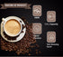 Semi-Automatic Espresso Coffee Machine with Steam Wand for Home and Small Office Use, Dual Cup Extraction, Milk Frother for Cappuccino Latte Macchiato (Ivory)