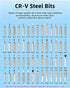 60 in one multifunctional screwdriver set