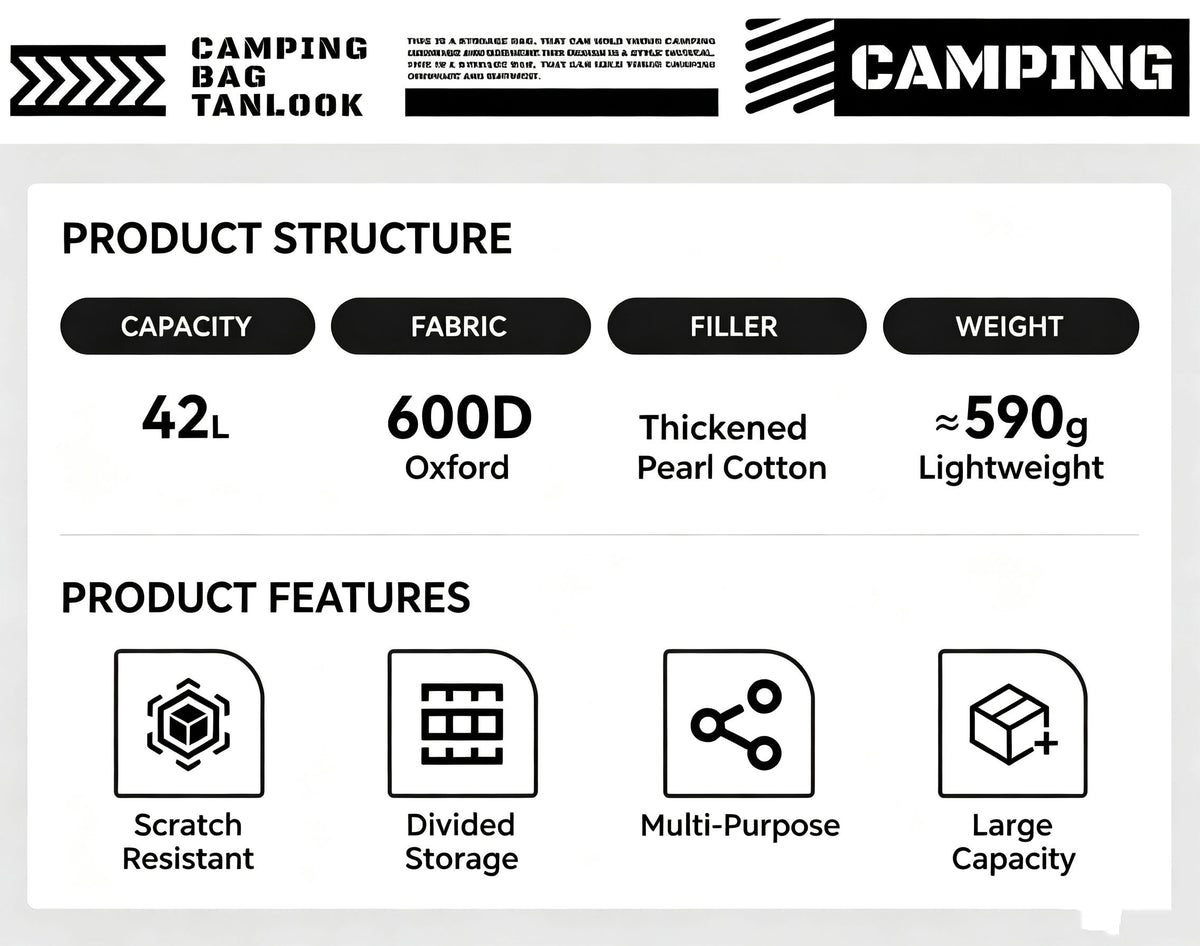 Outdoor camping thick Oxford cloth storage large capacity insulation bag 42L,black