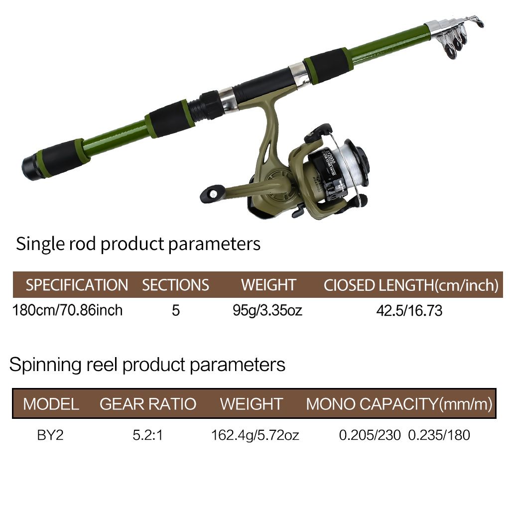 Outdoor lure fishing rod long throw fishing gear set (1.8M rod+2000 type line fishing reel+bait box+bag),green