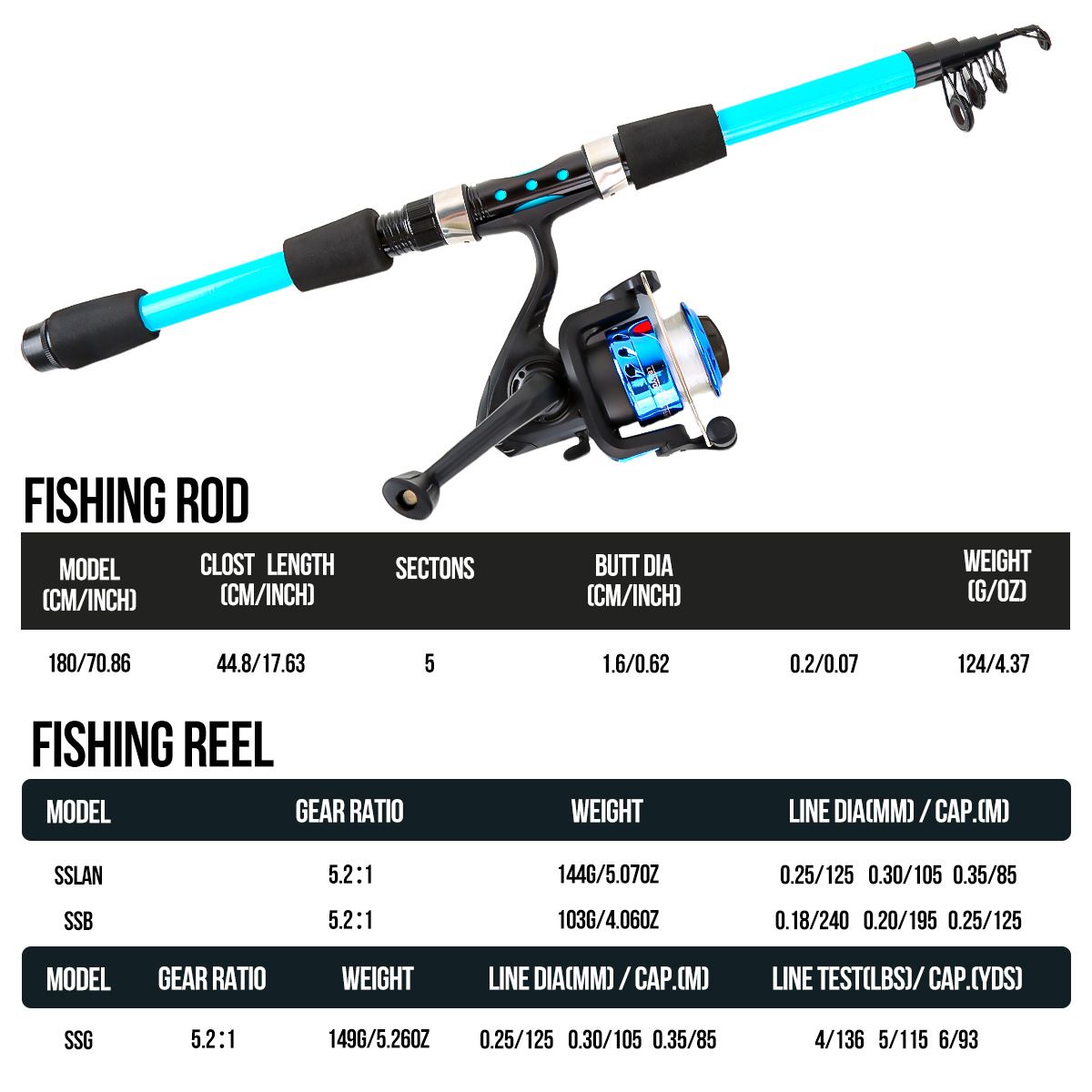 Luya rod 70.86in telescopic fishing rod without spinning wheel fishing set,green