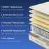 Kaveno Kids Mattress Latex Single