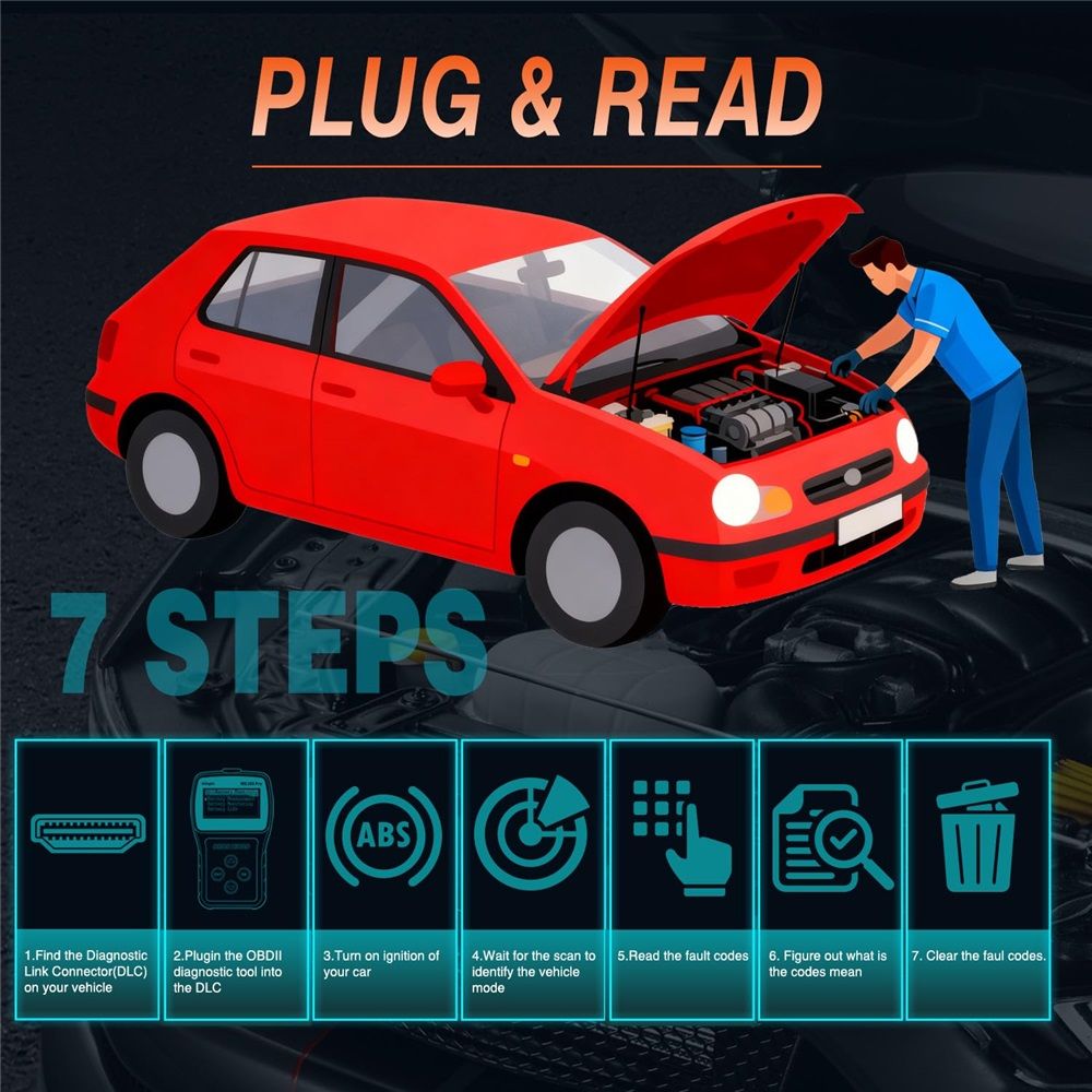 Scanner Check Engine Code Reader with Reset, Battery Tester, Clear Fault Error Codes,Car  Scanner Diagnostic Tool for Vehicle