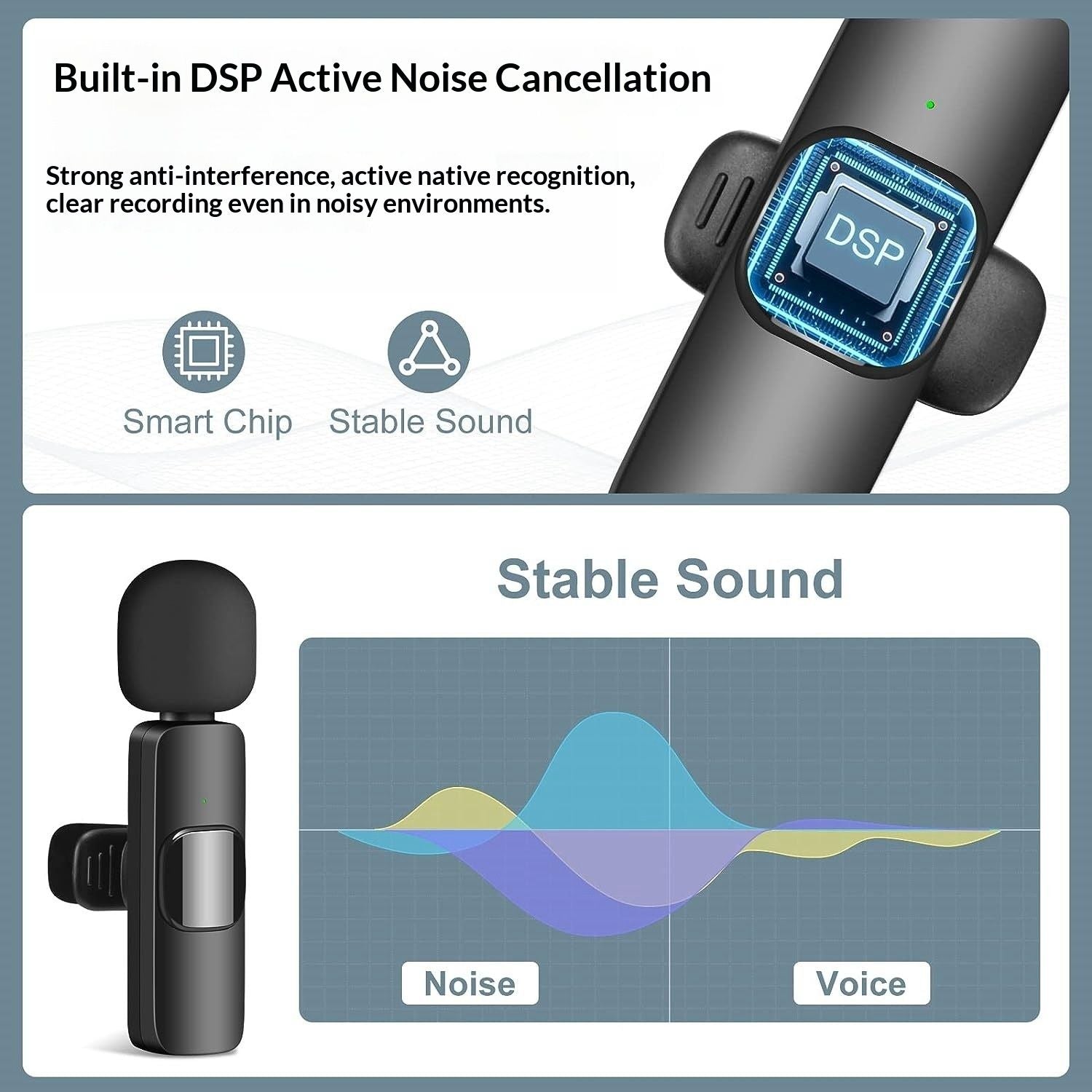 (Latest Model) - Professional Wireless Microphone for iPhone, iPad, Android, Lavalier Microphone for Video Recording - iPhone Mic Crystal Clear Recording with USB-C for Content Creators