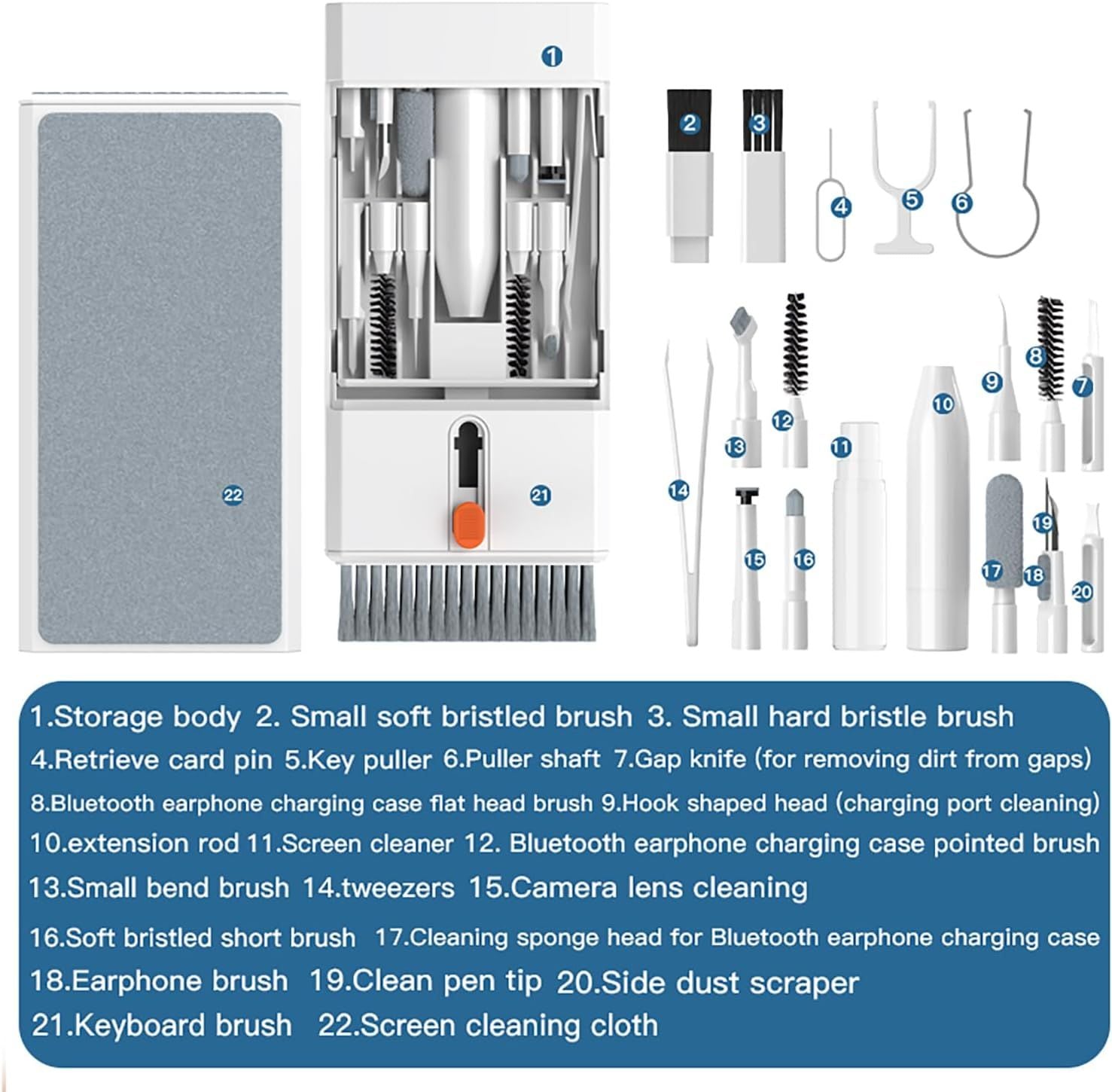 22 in 1 Precision Cleaning Kit – Professional Electronic Cleaning kit Cleaning Tools for Phone, airPods Headset, Keyboards, Cameras, Laptop & More