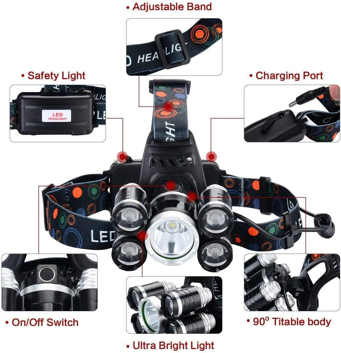 LED Headlamp Flashlight, 4 Modes Adjustable Zoomable Focusing Headlight, Ultra Bright 5 Head Light with Rechargeable Batteries, IPX-5 Waterproof for Night Camping Fishing