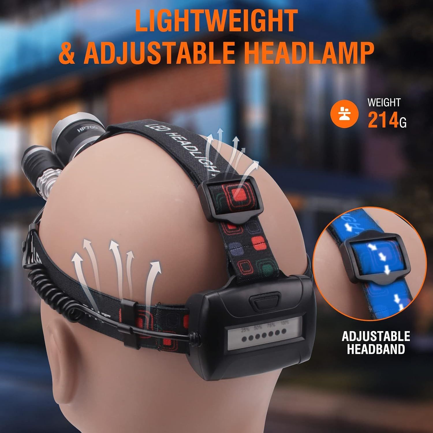 LED Rechargeable Headlamp,Super Bright Head Lamp Flashlight,Battery Powered 4 Modes IPX4 Waterproof Headlamps for Adults Kids Outdoor Hunting Hiking Camping Fishing Running