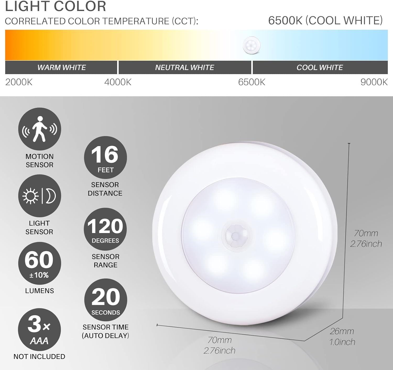 6 Pack 2.8” Motion Sensor Lights Indoor AAA Battery Operated, Stick on LED Puck Light for Stairs, Closet, Cool White