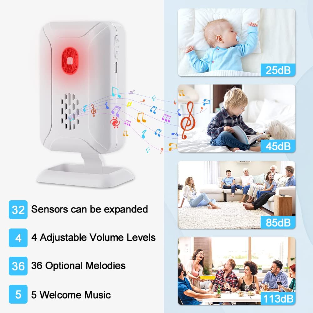 Wireless Door Chime with Motion Sensor Doorbell Chimes for Business When Entering,Door Buzzer Alarms Ringer When Door Opens