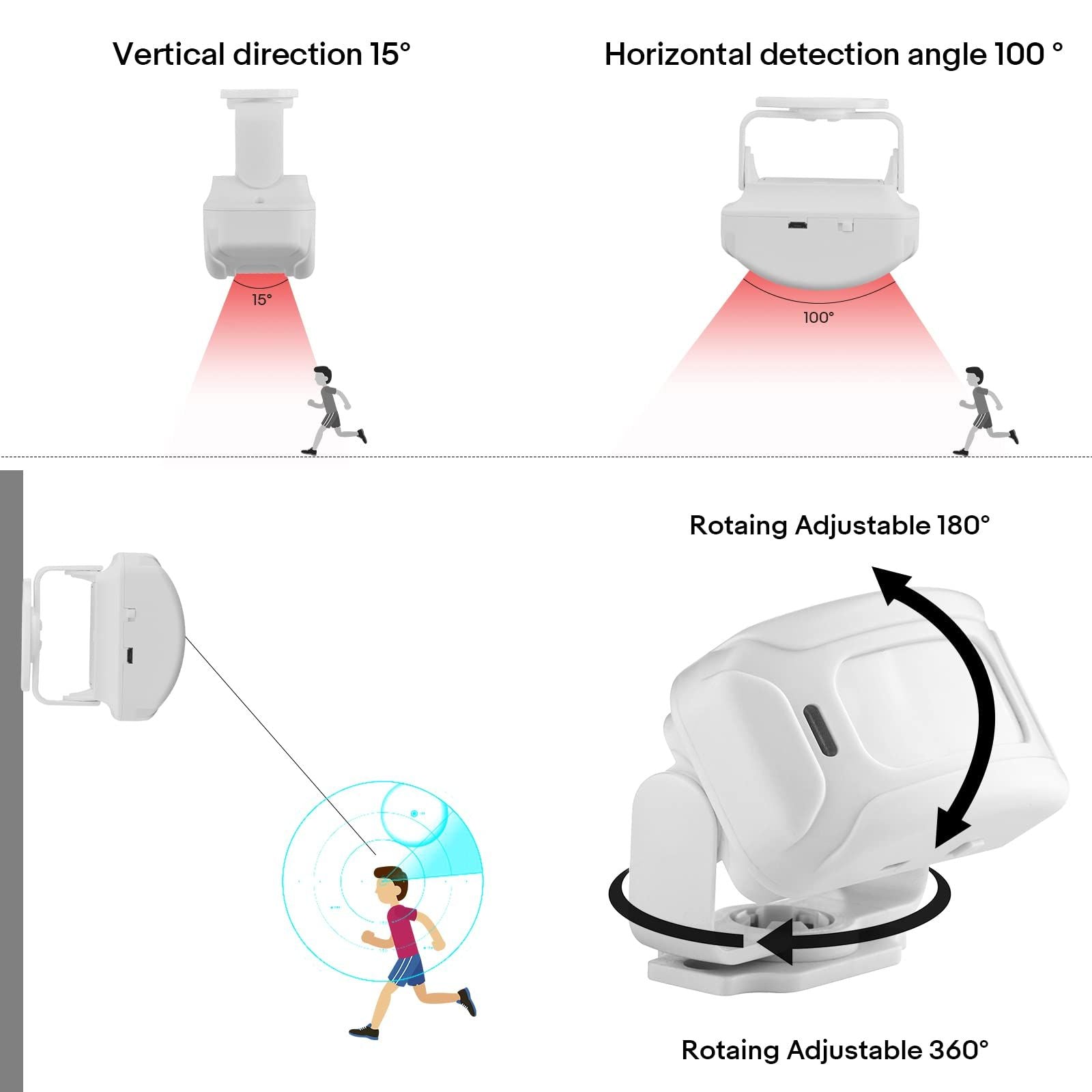 Wireless Door Chime with Motion Sensor Doorbell Chimes for Business When Entering,Door Buzzer Alarms Ringer When Door Opens