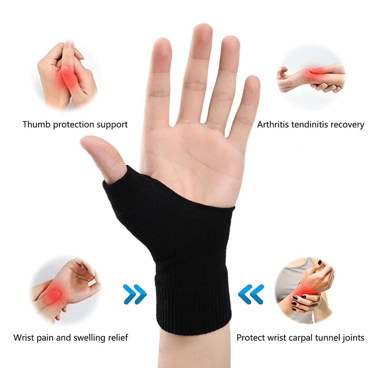 Wrist Thumb Support Compression Gloves (1 Pair), Breathable Wrist Brace Compression Sleeves with Soft Gel Pads for Tendonitis