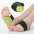 Arch Support with Footpad [Upgraded Non-Slip Unisex Wearable], for Plantar Fasciitis Relief & Flat Feet Supportd - Ideal for Shoes