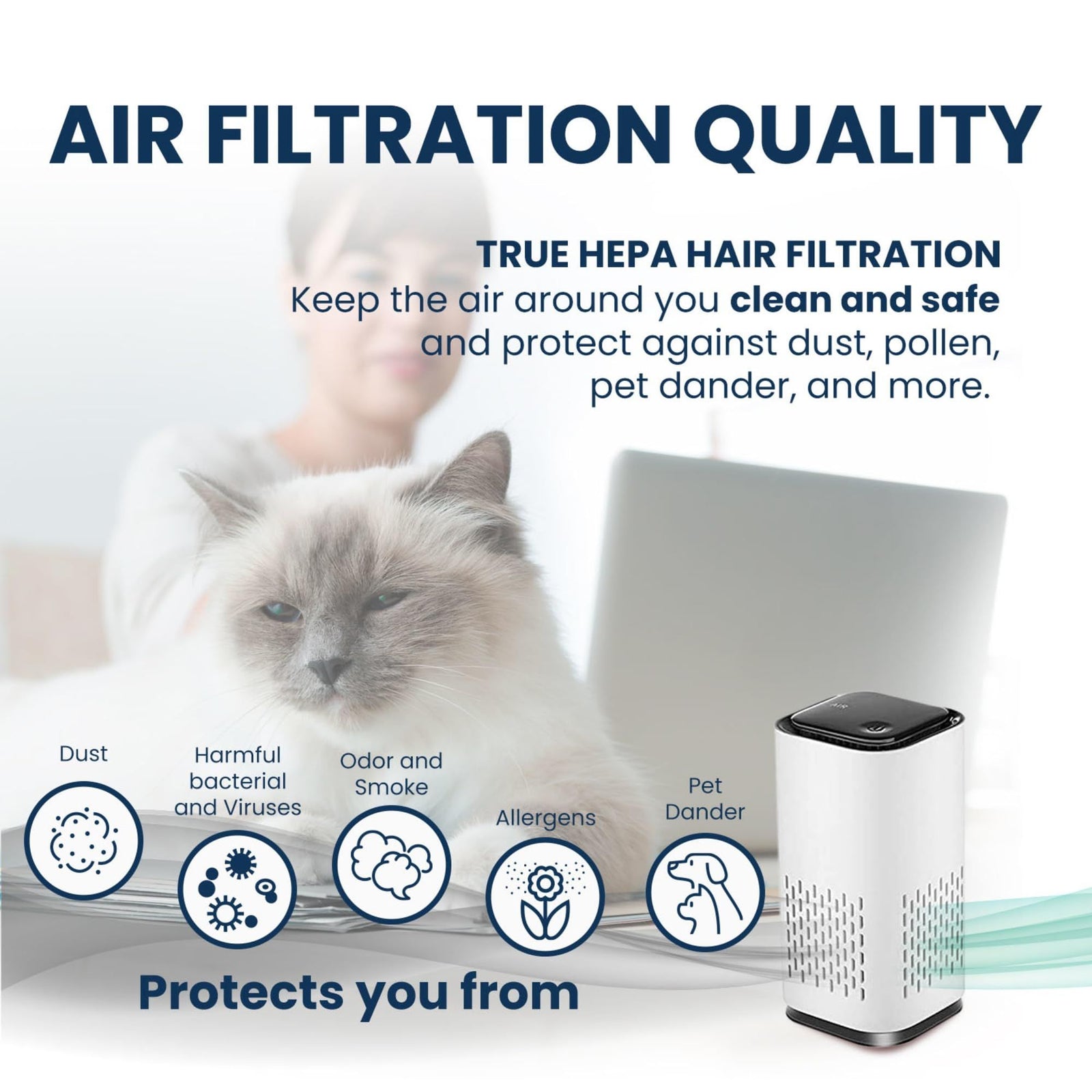 Mini  Powered Air Purifier. Ultra Portable (5.2in tall, 6.7 ounces), Ultra Quiet. for Travel, In-Car and Desktop (White)