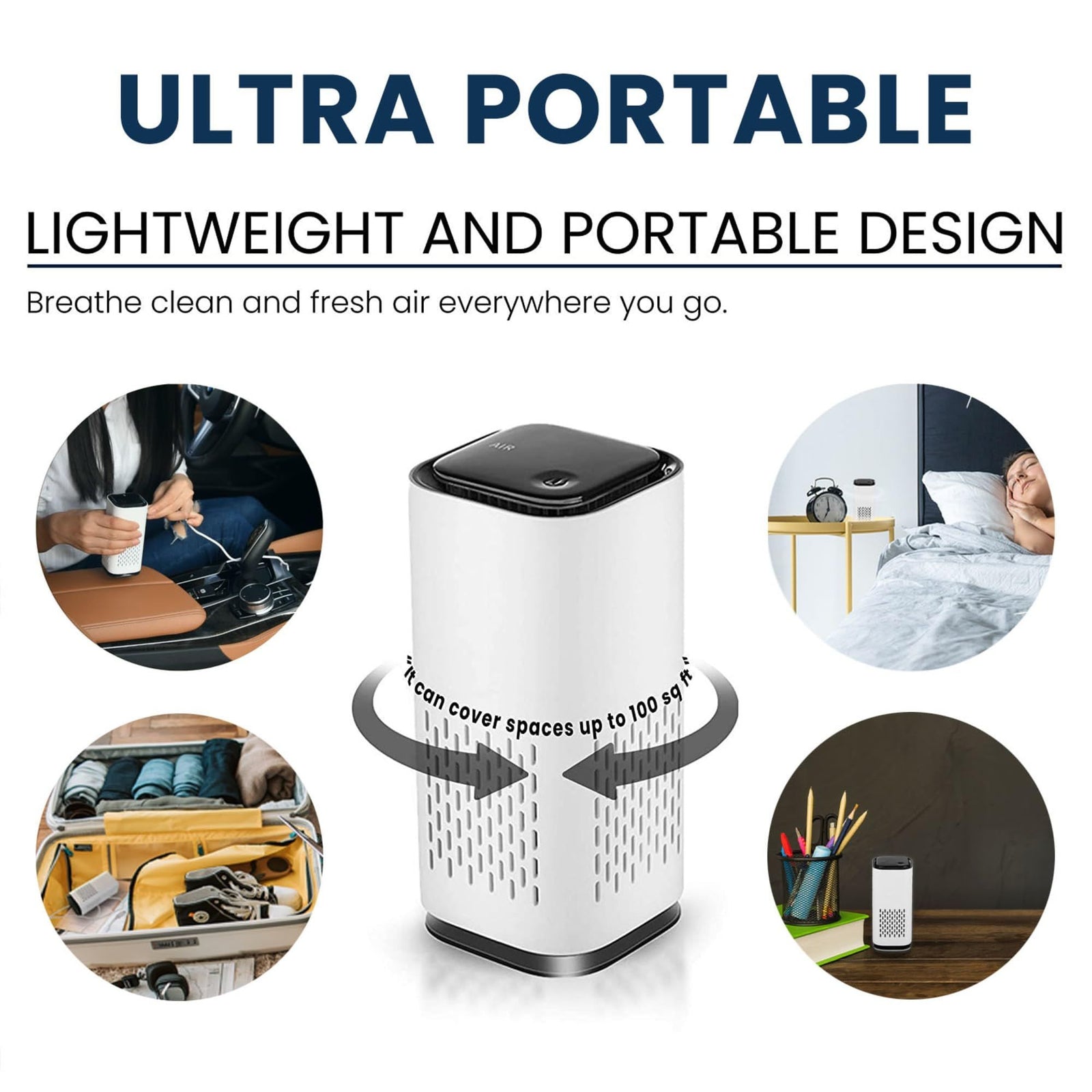 Mini  Powered Air Purifier. Ultra Portable (5.2in tall, 6.7 ounces), Ultra Quiet. for Travel, In-Car and Desktop (White)