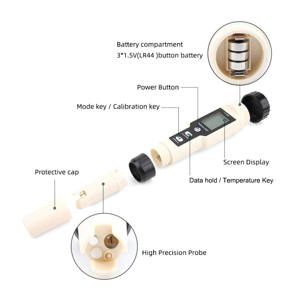 4 in 1 Portable Water Quality Monitor Test Pen 0.01-14.00pH Measuring Range  Temperature Tester and water quality test pen.
