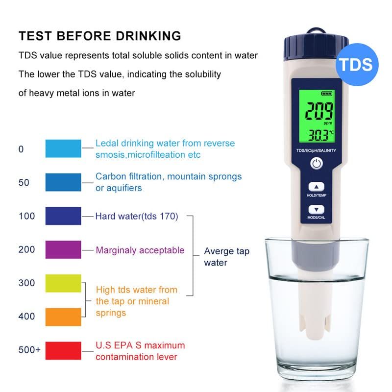 Pool Salt Tester &  Meter, Hofun Digital Salinity Meter and Tester for Pool Saltwater and Drinking Water,