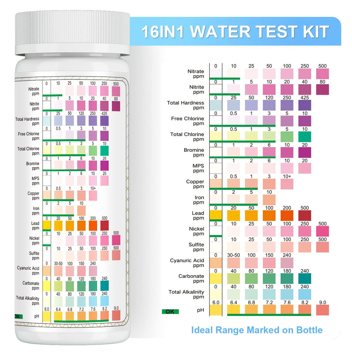 Water Testing Kits for Drinking Water:Water Test Kit, Strips with Hardness,  Lead, Iron, Copper, Chlorine, and More