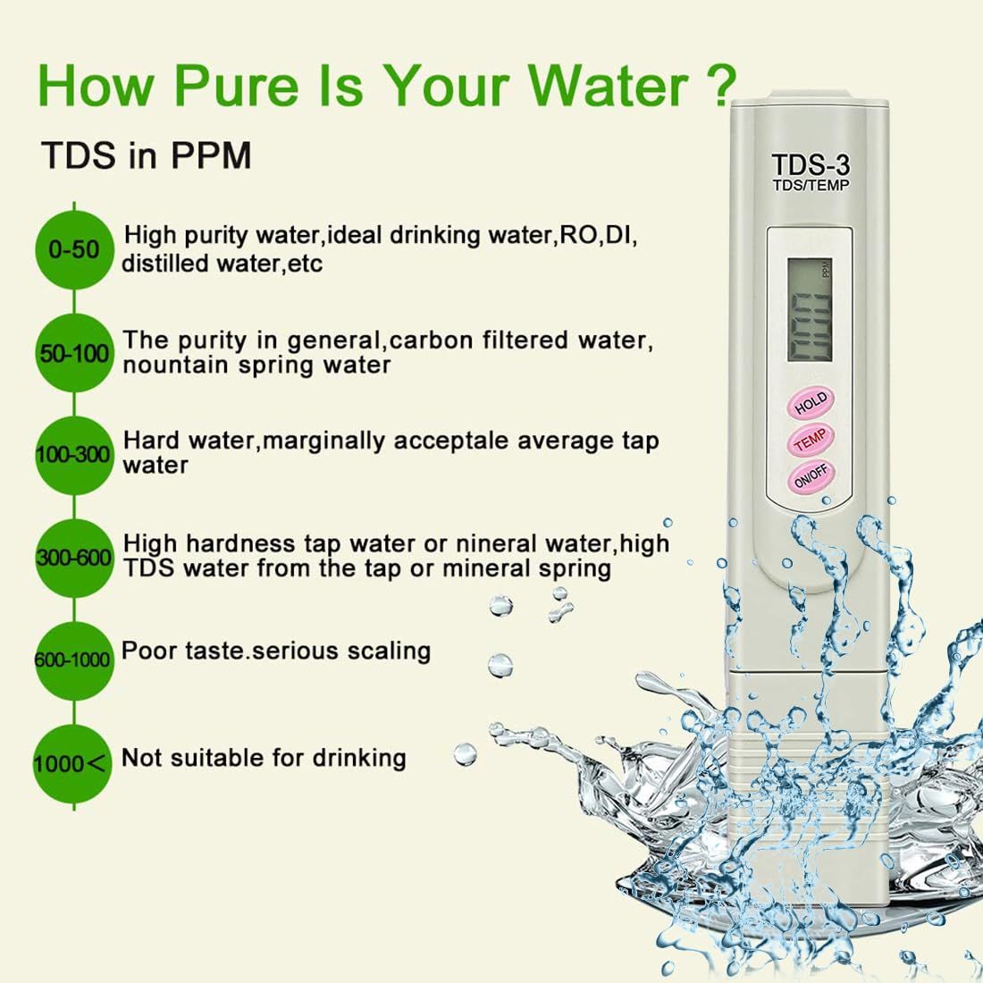 Meter Water Quality Tester, Display Accuracy Testing Water Meter for Drinking Water, Aquariums,RO System and More
