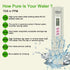 Meter Water Quality Tester, Display Accuracy Testing Water Meter for Drinking Water, Aquariums,RO System and More