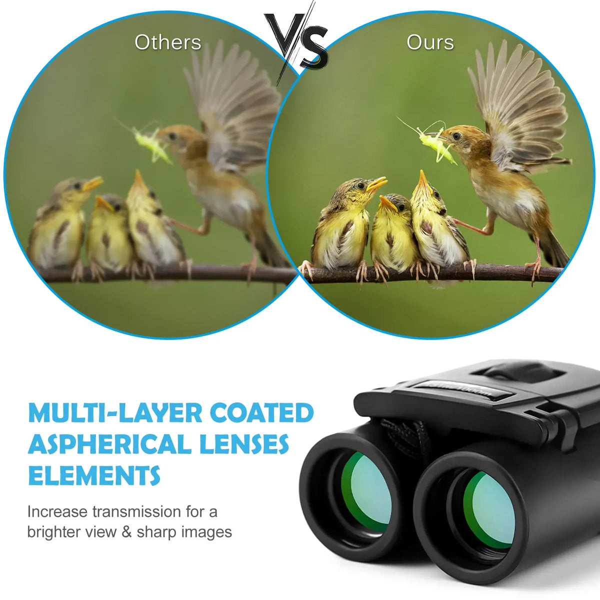 200×25Mini Compact Pocket Binoculars, Lightweight Foldable Binoculars,Easy Focus Small Binoculars for Adults Kids Bird Watching