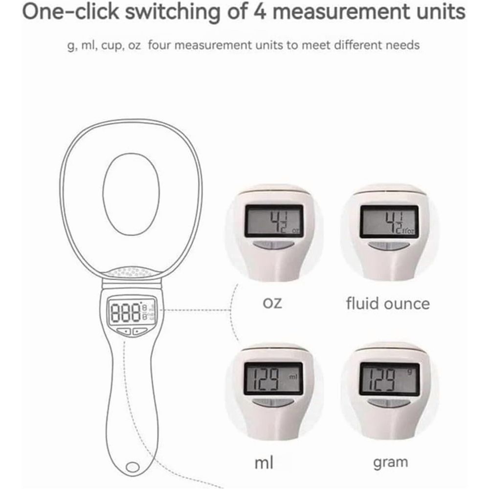 Electronic Measuring Spoon with Digital Conversion & LCD Display, 800g/0.1g High Precision Adjustable Weighing Scoop, Portable Kitchen Gadget.