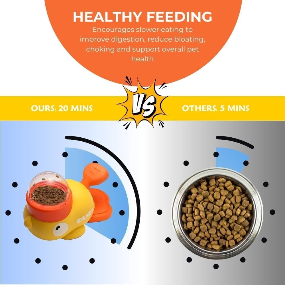Duck Cat Treat Dispenser, Anti-Slip Interactive Slow Feeder Toy with 3 Challenge Lids for IQ Training and Mental Enrichment, Healthy Eating