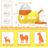 Duck Cat Treat Dispenser, Interactive Dog Toy with 3 Challenge Lids for IQ Training and Mental Enrichment, Mental Enrichment for Small, Medium & Large Dogs