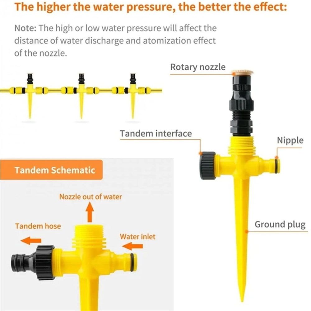 3PCS 360 Degree Rotation Auto Irrigation System Garden Lawn Sprinkler Set for Patio Garden Watering