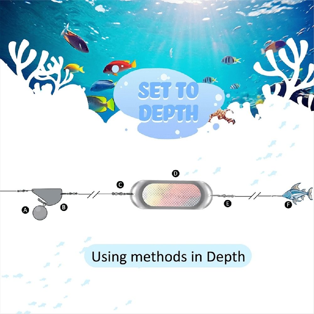 4Pcs Fishing Bait Lure Diving Board Swivel Planer Board Fishing Flashers Fishing Trolling Tackle