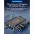 Retractable Car Charger 96W with Bluetooth Car Adapter, 4 in 1 Fast Charging, Radio Bluetooth 5.3 FM Transmitter for Car