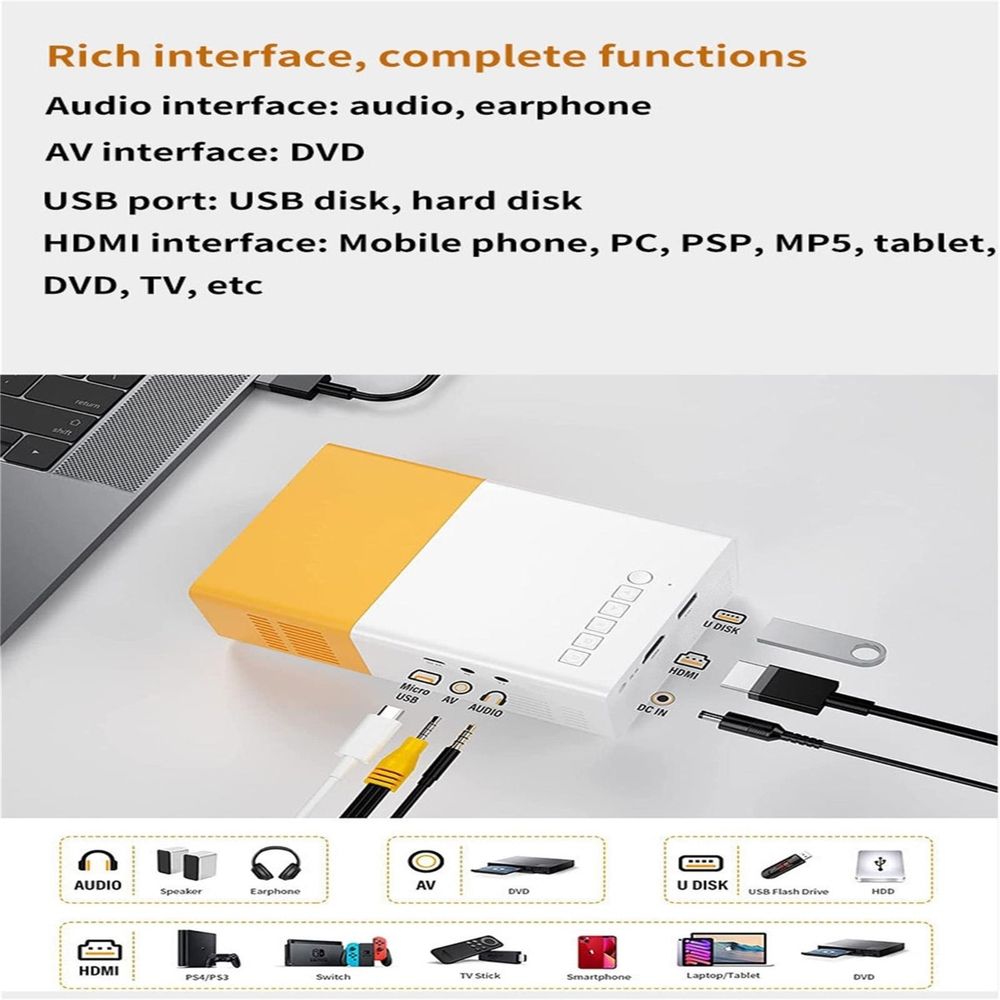 Projector New 1080P Home Cinema USB AV SD Mini Portable HD LED Projector