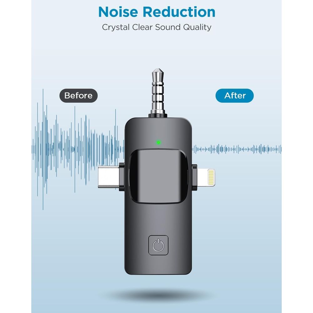 Wireless Microphone for iPhone,3 in 1 Lavalier Microphones with 2.4G Ultra-Low Delay,Clip-on Mini Mics for Video,Vlog,Livestreaming,Interview,Online Class