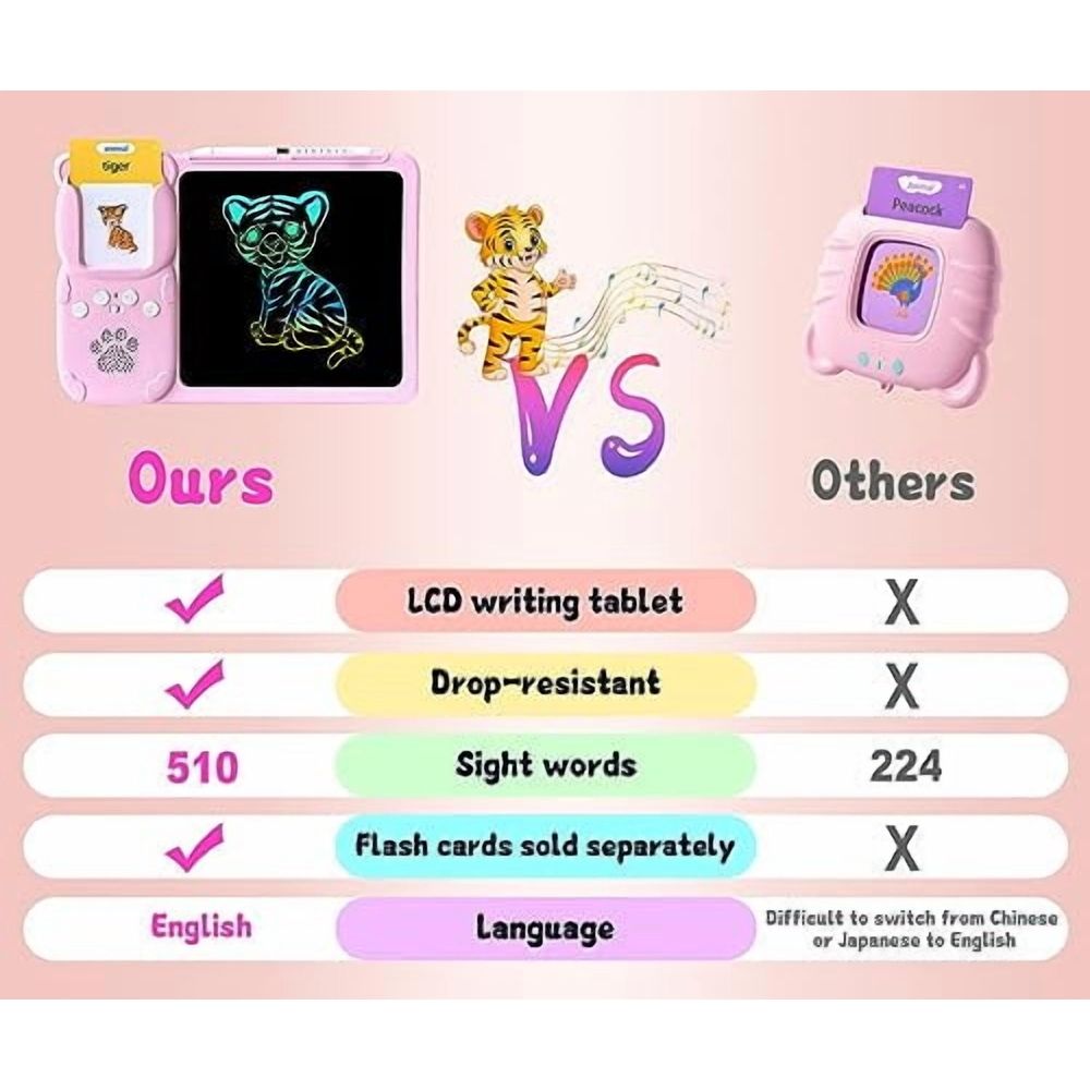 Toddler Toys Talking Flash Cards,Kindergarten Learning Resources 510 Sight Words with Drawing Tablet for Speaking Doodling,Sensory Toys for Kids with Autism,Boys Girls 2 3 4 5 6,Pink