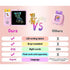 Toddler Toys Talking Flash Cards,Kindergarten Learning Resources 510 Sight Words with Drawing Tablet for Speaking Doodling,Sensory Toys for Kids with Autism,Boys Girls 2 3 4 5 6,Pink