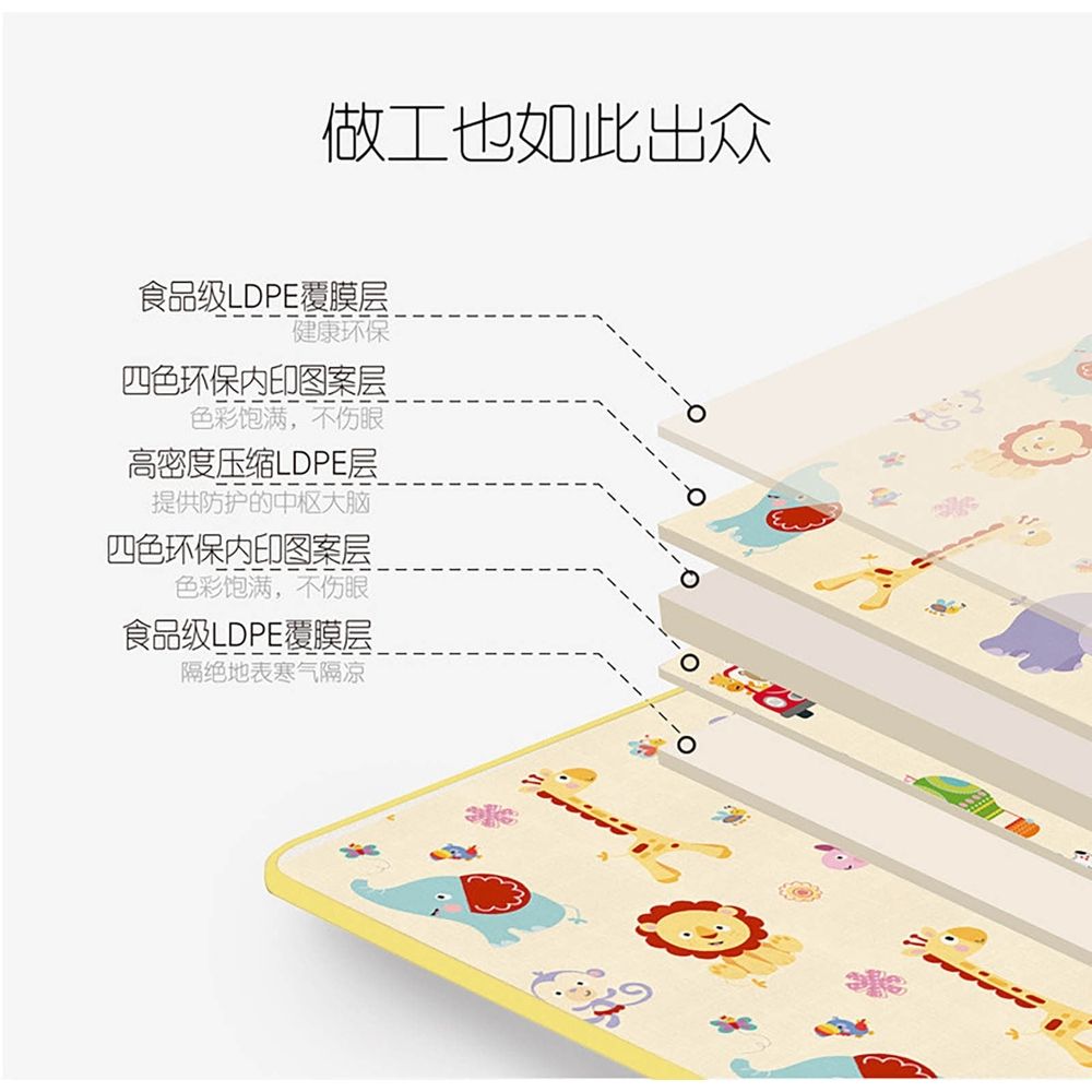 Door Mat Foldable Mat Reversible Non-Slip Play Play Mat Mat Crawling Home Textiles