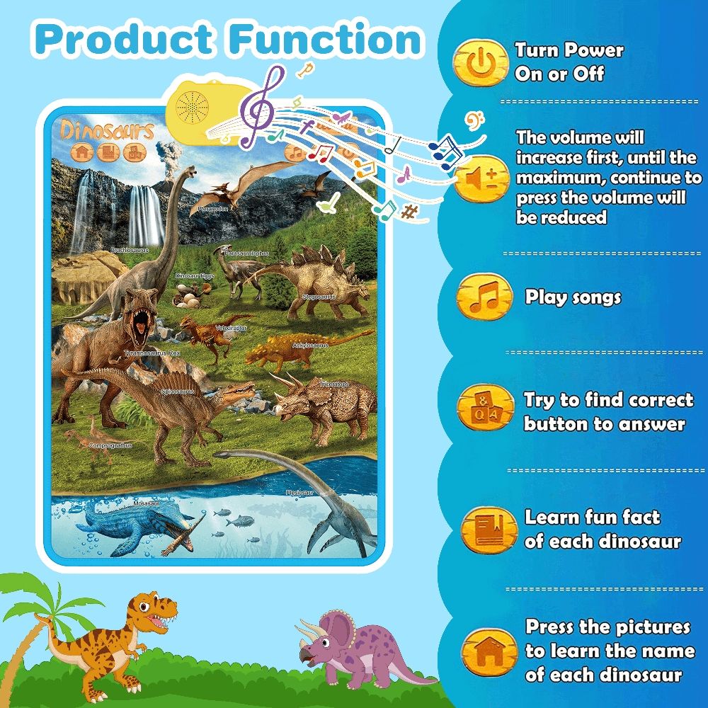 Electronic Interactive Alphabet Wall Chart, Talking ABC Learning Poster Kid Toys with Music, Numbers Talking Learning Poster, Educational Toddlers Toys for Boys and Girls 2 3 4 5 6+
