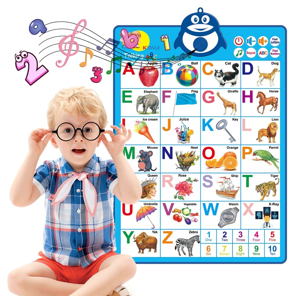 Alphabet Wall Chart Toy for 1 Year Old, Electronic Interactive ABC Learning Chart Preschool Learning Poster, Educational Toys for Toddlers Age 2 5, Toddler Learning Toys Age 3-4