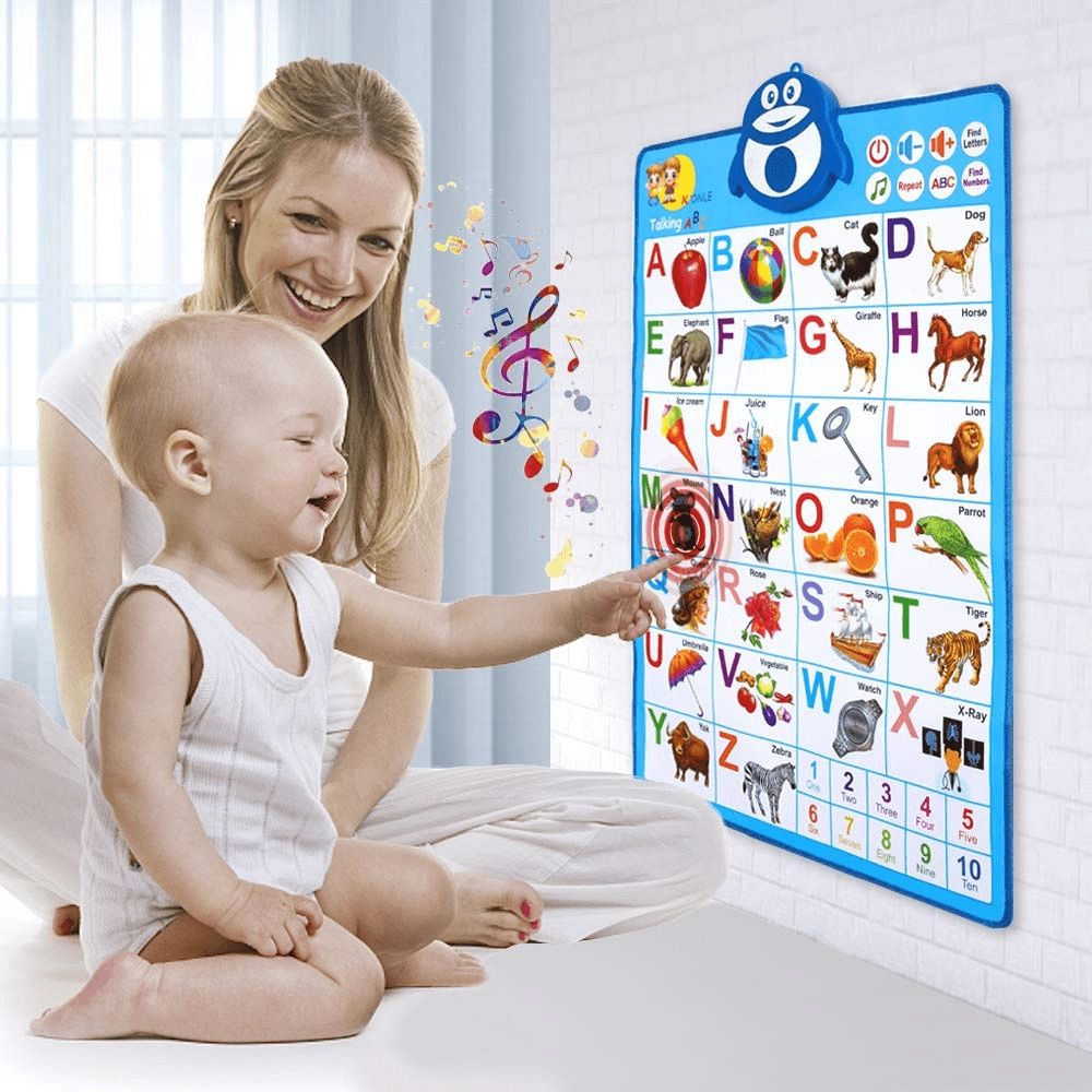 Alphabet Wall Chart Toy for 1 Year Old, Electronic Interactive ABC Learning Chart Preschool Learning Poster, Educational Toys for Toddlers Age 2 5, Toddler Learning Toys Age 3-4