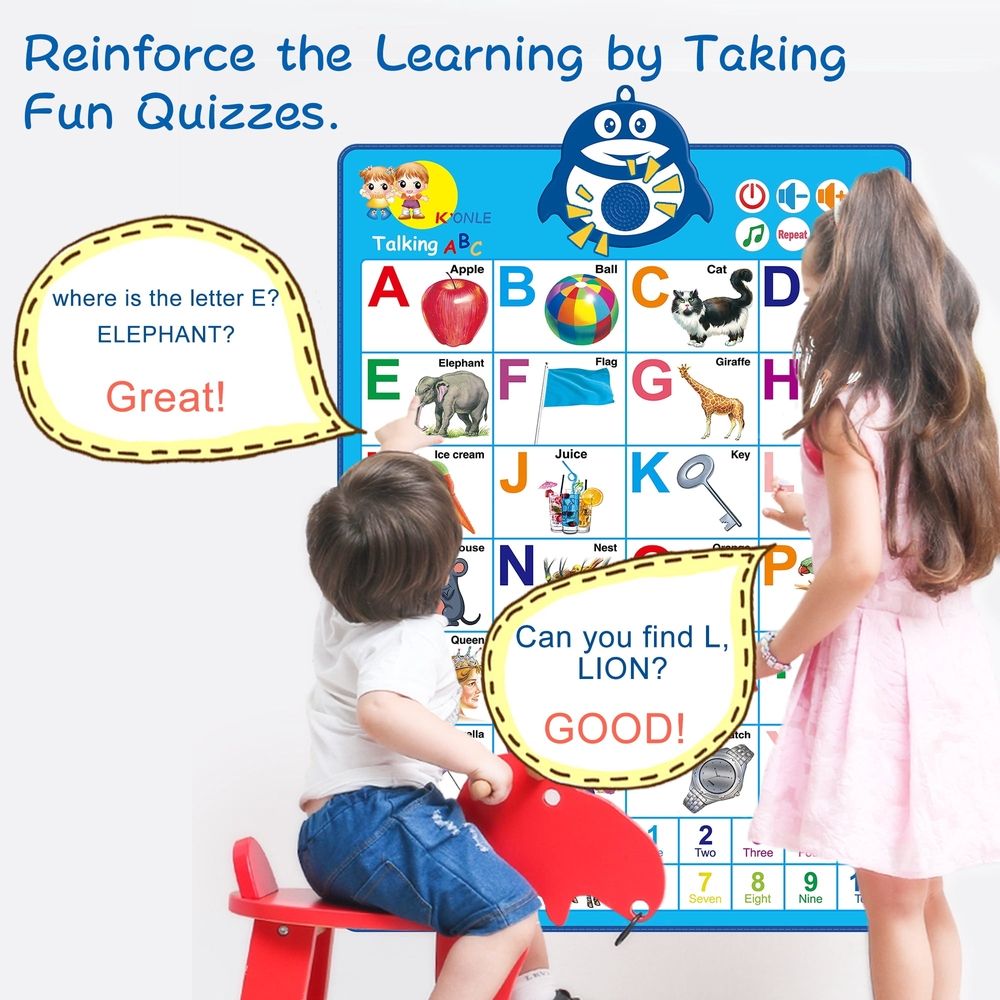 Alphabet Wall Chart Toy for 1 Year Old, Electronic Interactive ABC Learning Chart Preschool Learning Poster, Educational Toys for Toddlers Age 2 5, Toddler Learning Toys Age 3-4