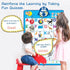 Alphabet Wall Chart Toy for 1 Year Old, Electronic Interactive ABC Learning Chart Preschool Learning Poster, Educational Toys for Toddlers Age 2 5, Toddler Learning Toys Age 3-4