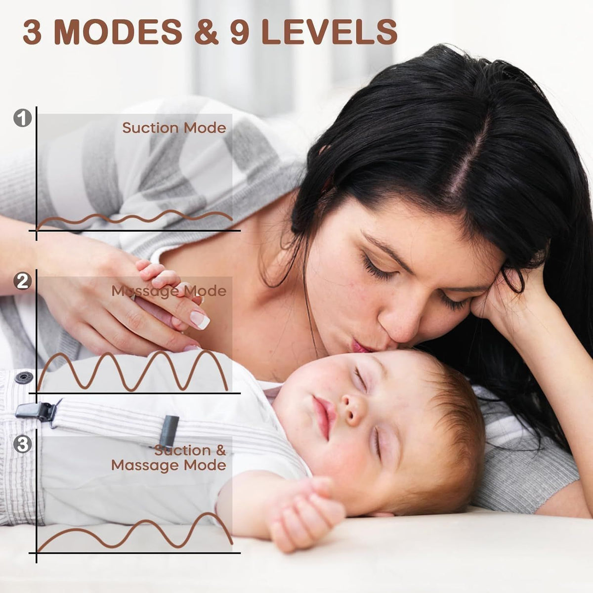 Breast Pump Hands Free Portable Electric Breast Pumps Double Pump with 3Modes & 9Levels, Smart Touchscreen,  (Pack of 2)