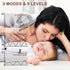 Breast Pump Hands Free Portable Electric Breast Pumps Double Pump with 3Modes & 9Levels, Smart Touchscreen,  (Pack of 2)