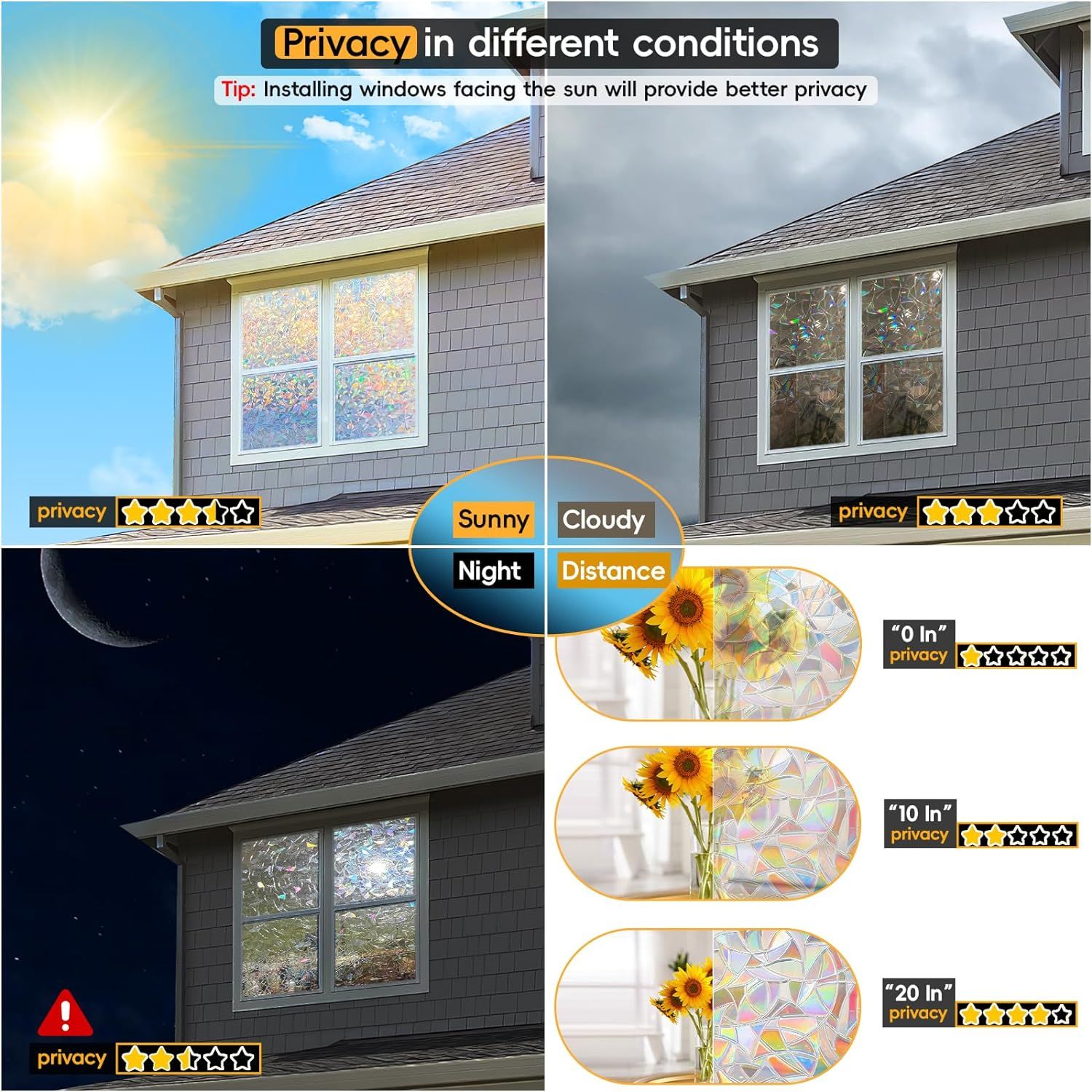 Rainbow Window Privacy Film Decorative,  3D Decals Window Clings for Glass Windows,  Cling Window Sticker,  7.8Inch x 196Inch