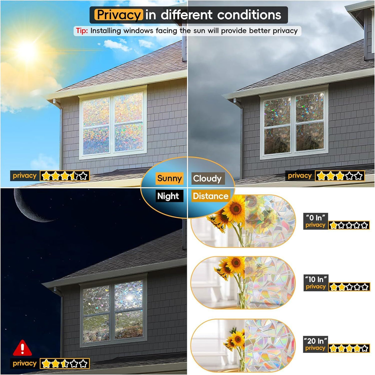 Rainbow Window Privacy Film Decorative,  3D Decals Window Clings for Glass Windows,  Cling Window Sticker,  7.8Inch x 196Inch