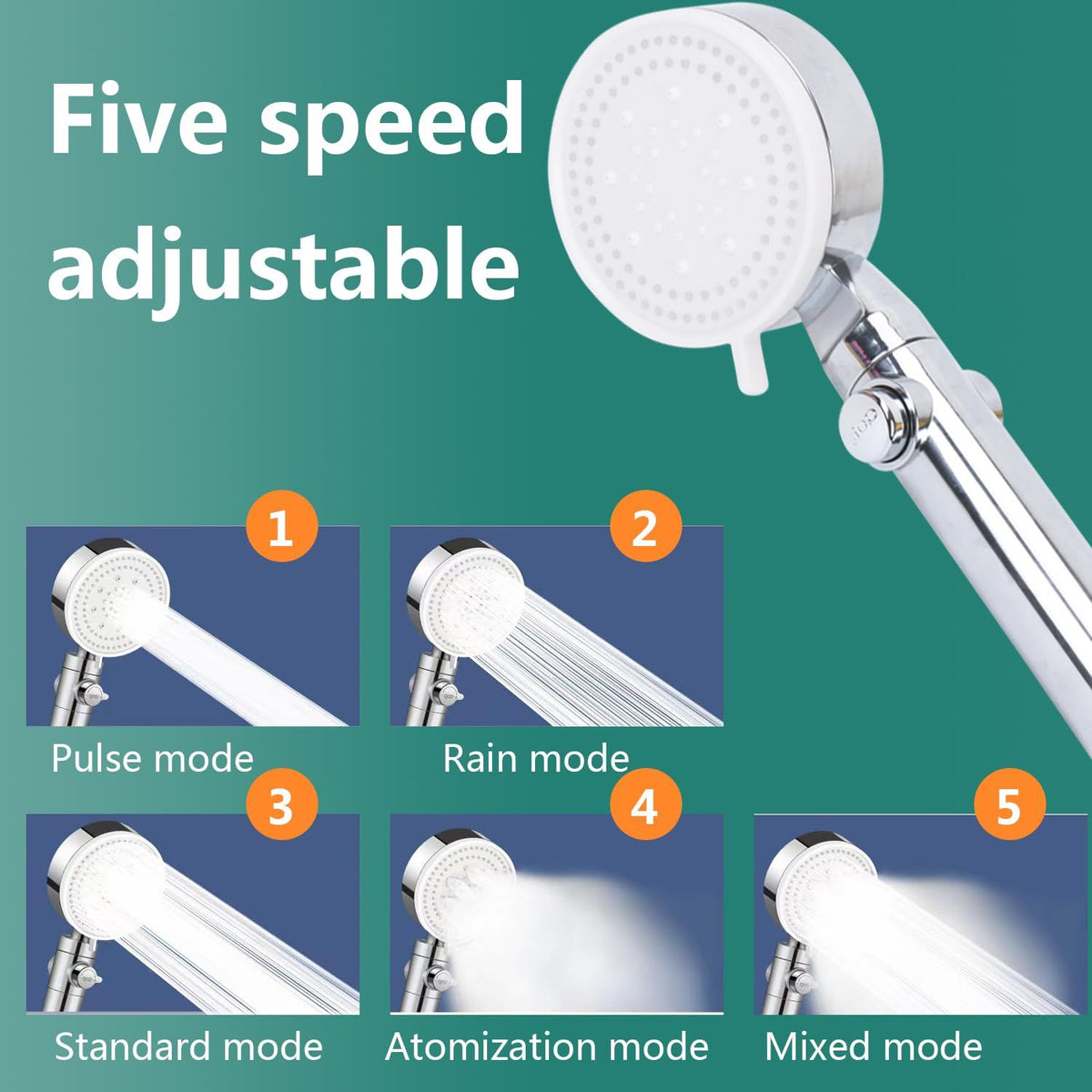 Shower Head with Handheld, High Pressure Handheld Shower Head with 150