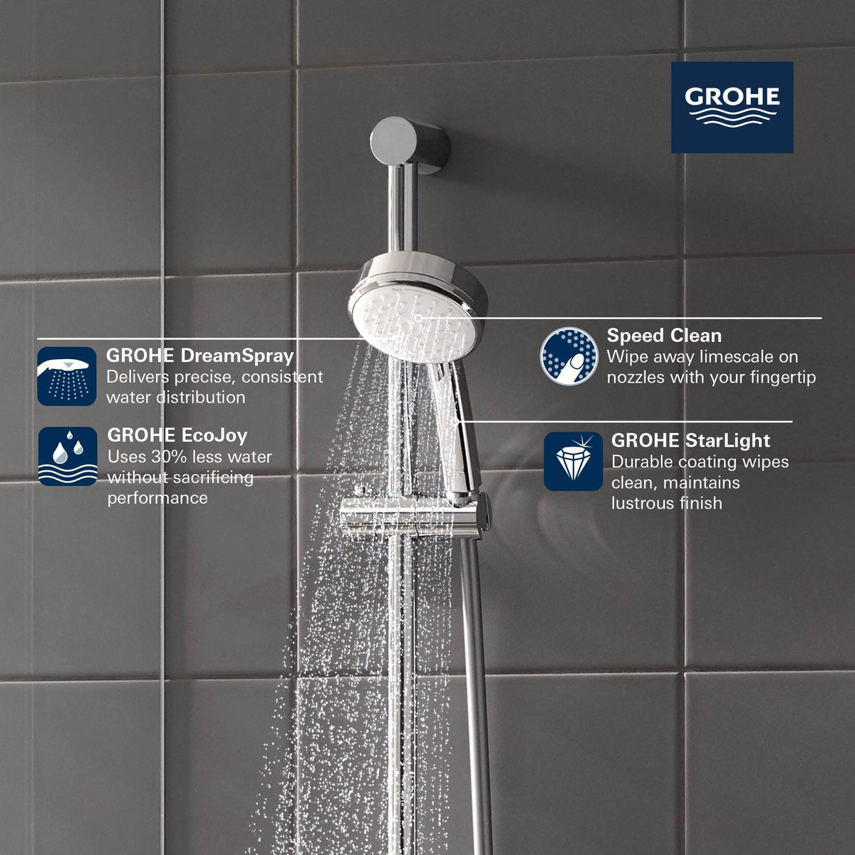 Shower Head with Handheld, High Pressure Handheld Shower Head with 150