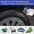 Digital Tire Tread Depth Gauge - Digital Tire Gauge Meter Measurer LCD Display Tread Checker Tire Tester for Cars Trucks Vans SUV