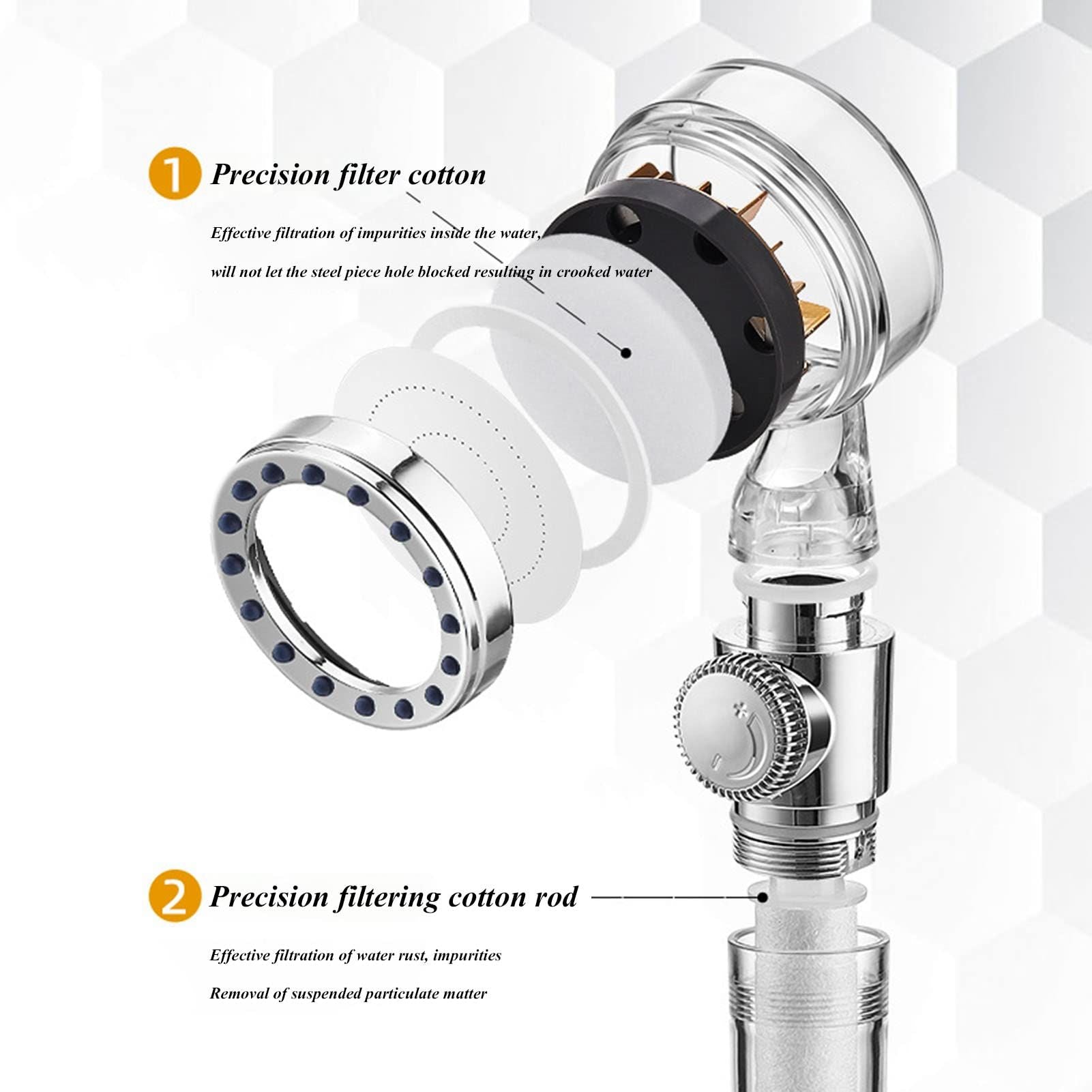 Propeller Driven Turbo Charged Spinning Shower Head Handheld Turbocharged Pressure Shower with Filter and Adjustable Switch