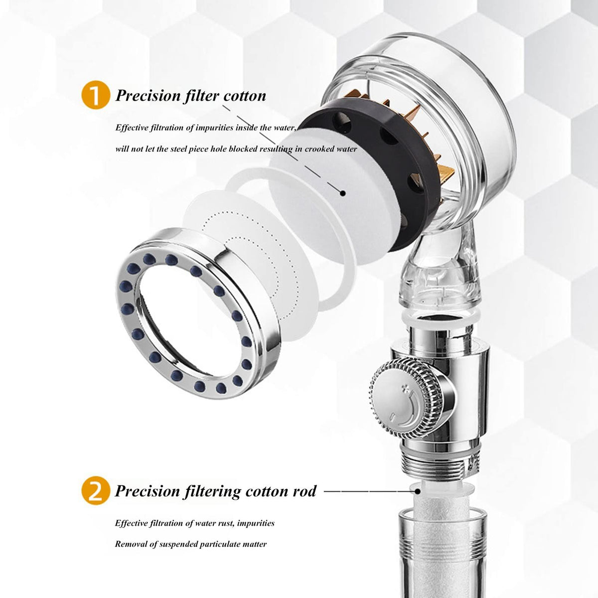 Propeller Driven Turbo Charged Spinning Shower Head Handheld Turbocharged Pressure Shower with Filter and Adjustable Switch