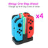 Power Dock - Charger, 4 in 1 Charging Dock for Nintendo Controller, Fast Charging Station, USB C Charge Cable